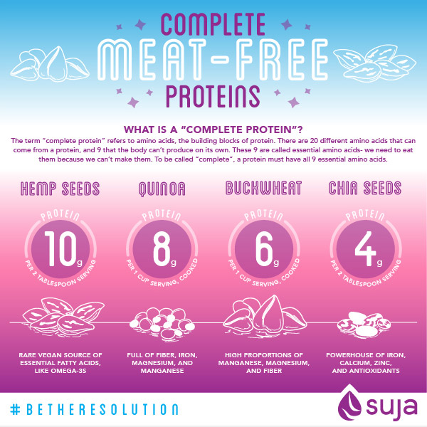 Suja complete meat free proteins