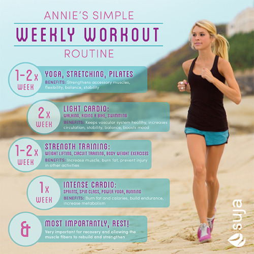 Weekly Workout