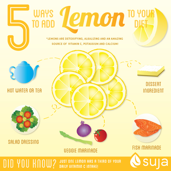 the five different ways to add a lemon to your diet and food