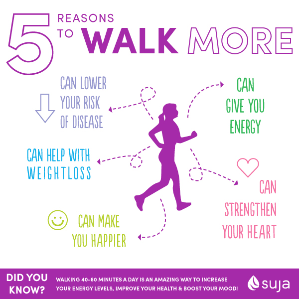 5 reasons to walk more 