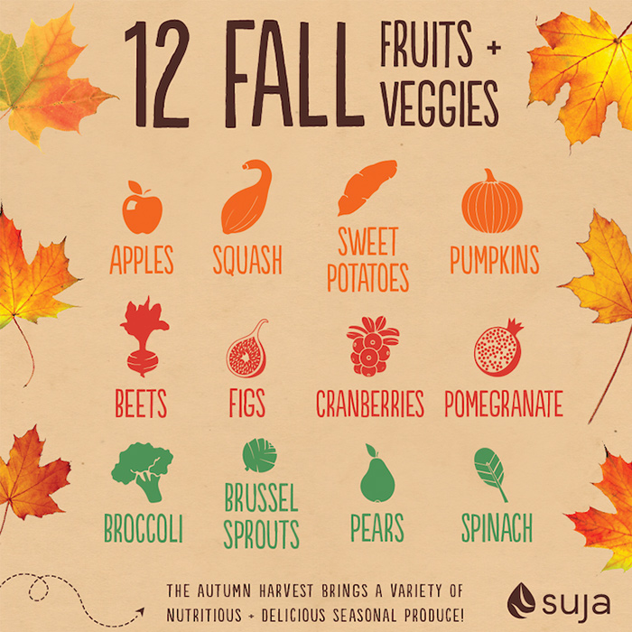 12 Fall Fruits & Veggies