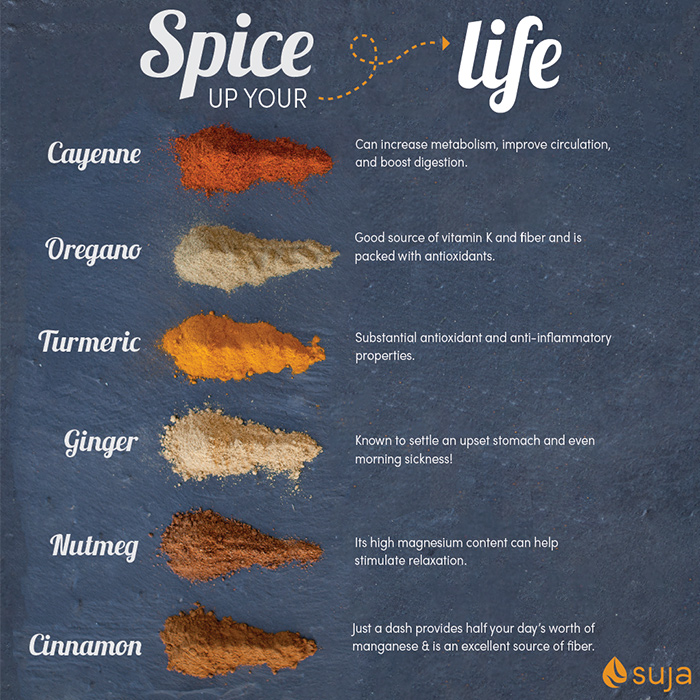 Spice up your life