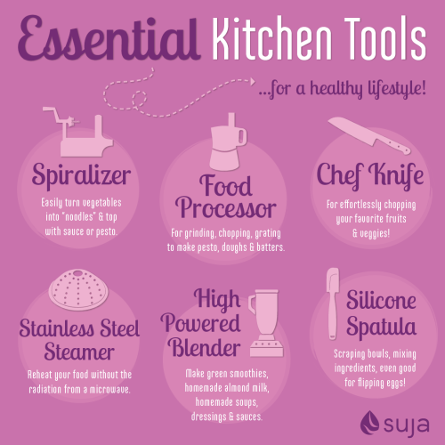 Essential Kitchen Tools for a Healthy Lifestyle