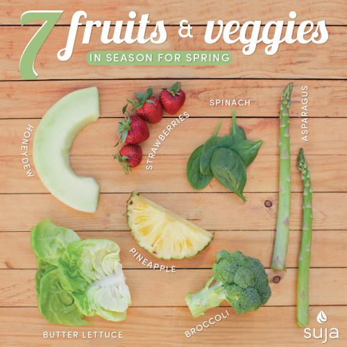 seven fruits and veggies in season for spring