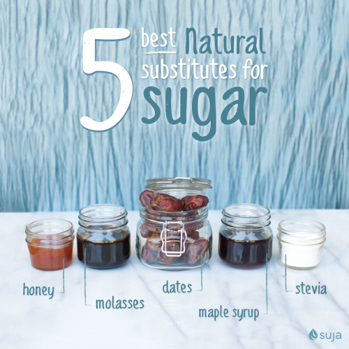 Five best natural substitutes for sugar