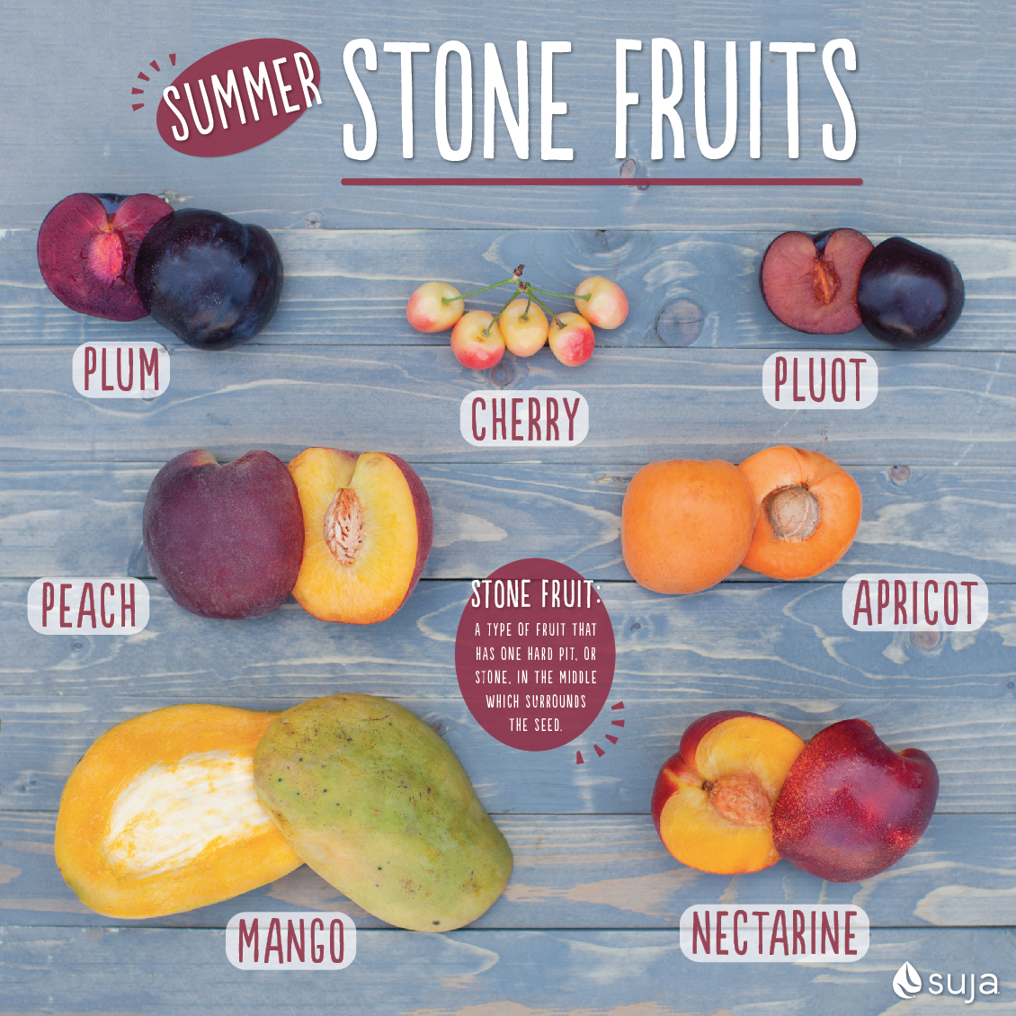 variety of stone fruit for summer