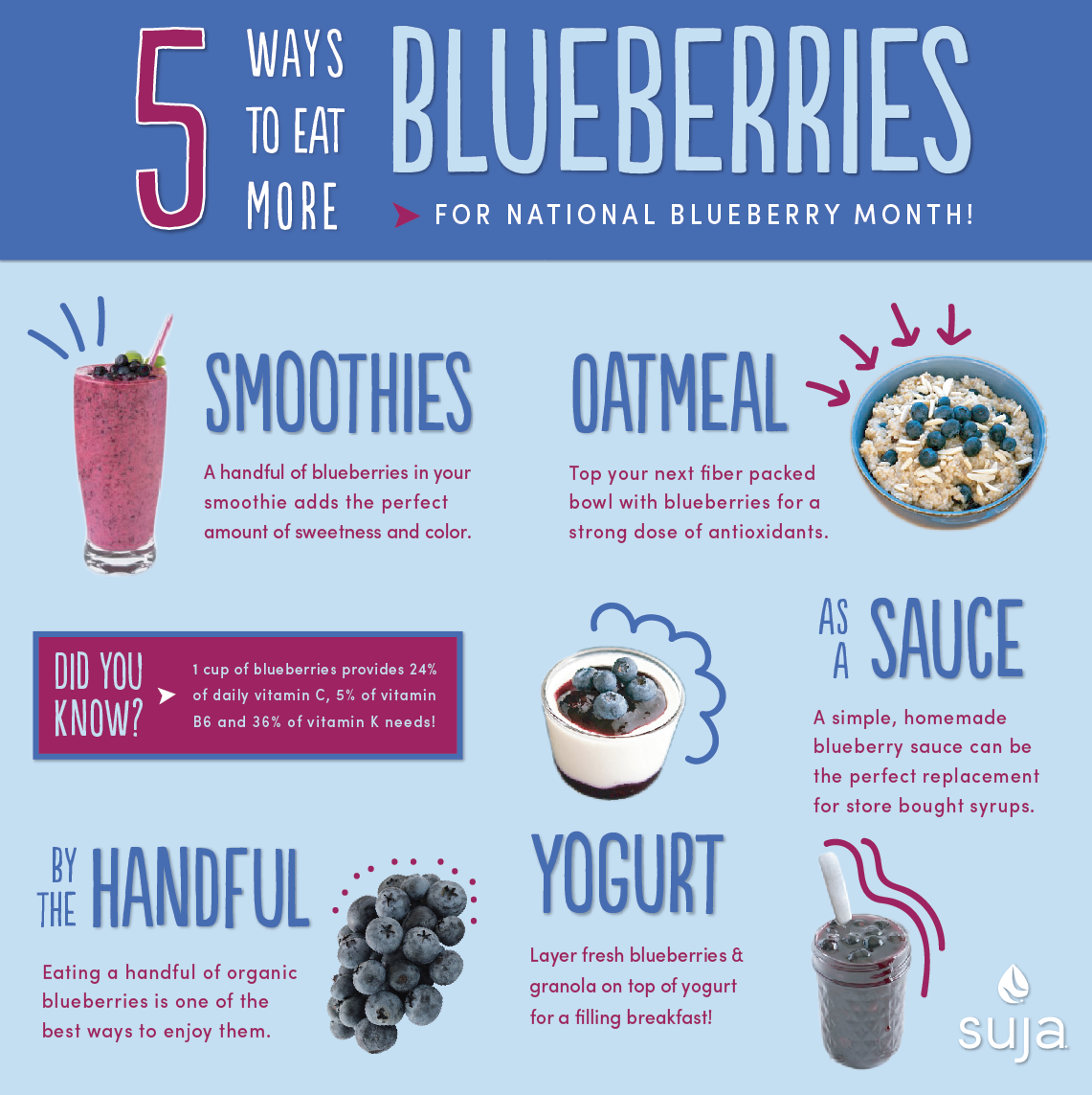 suja juice 5 ways to eat more blueberries