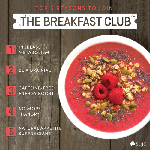 top reasons to eat breakfast